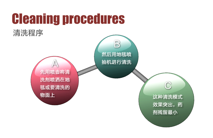 &#36125;&#21338;&#38598;&#22242;&#23448;&#32593;&#40;&#20013;&#22269;&#41;&#23448;&#26041;&#32593;&#31449;